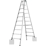 PRT-360FX