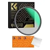 NANO-X CPLフィルター V1 105mm KF-SCPL105-V1