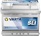 SILVER DYNAMIC 563 400 061