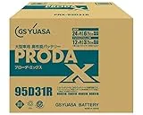プローダ・エックス PRX-95D31R