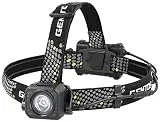 コンパクトヘッドライト GD-180H