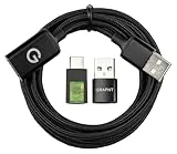 GRAPHT MINI DAC for GAMING GRT055-MDG-ONE