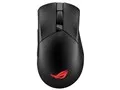 ROG Gladius III Wireless AimPoint