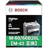 ハイテック HT-M-60/60B20L