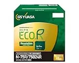 ECO.R Revolution ER-N-75R/75B24R