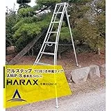 アルステップ AMP-8
