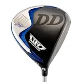 UFO AIR DD by POWER TORNADO ドライバー [Falcon shaft AIR フレックス：R ロフト：10.5]