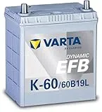 DYNAMIC EFB K-60/60B19L