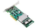 SST-ECS01 [SAS/SATA6Gb/s/RAID]