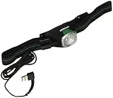 コードレスヘッドライト UB18DKL (SA)