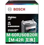 ハイテック HT-M-60R/60B20R