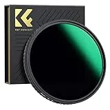 NANO-X バリアブル ND8-ND128 77mm KF-77NDX8-128