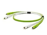 d+ RCA class B [3m]