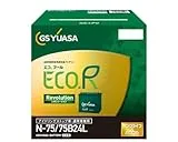 ECO.R Revolution ER-N-75/75B24L