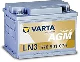 DYNAMIC AGM 570 901 076