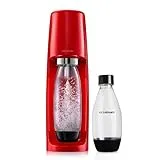 Spirit スターターキット