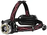 G GH-200RG