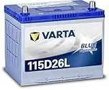 BLUE DYNAMIC 115D26L
