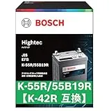 ハイテック HT-K-55R/55B19R