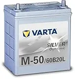 SILVER DYNAMIC M-50/60B20L