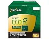 ECO.R Revolution ER-Q-95R/95D23R