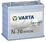 SILVER DYNAMIC N-70/80B24L