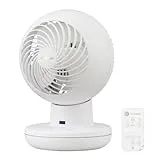 PCF-SDS15T-EC-W [ホワイト]