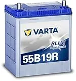 BLUE DYNAMIC 55B19R