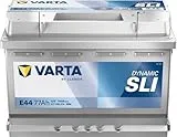 SILVER DYNAMIC 577 400 078
