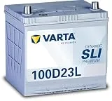 DYNAMIC SLI Premium 100D23L