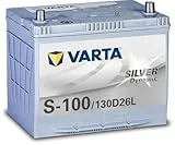 SILVER DYNAMIC 130D26L/S-100