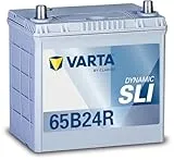 DYNAMIC SLI 65B24R