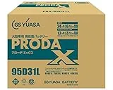 プローダ・エックス PRX-95D31L