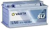 DYNAMIC SLI 610 402 092