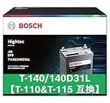 ハイテック HT-T-140/140D31L