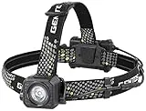 コンパクトヘッドライト GD-180H