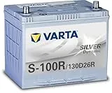 SILVER DYNAMIC S-100R/130D26R