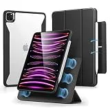 Rebound Hybrid Case 360