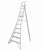 グリーンステップ GSU1.0-300