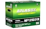 ATLASBX (MF)125D31R