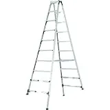 PRT-240FX