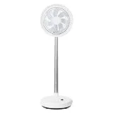 PaTaFAN CFDC708WH [ホワイト]