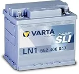 DYNAMIC SLI 552 400 047