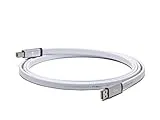 d+ USB class S rev.2 [1m]