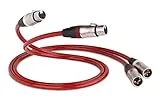 Reference XLR40 Analogue [1m]