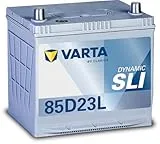 DYNAMIC SLI 85D23L