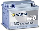 DYNAMIC EFB 570 500 076