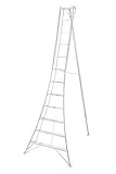 グリーンステップ GSC-360T
