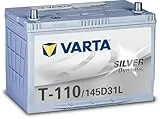SILVER DYNAMIC 145D31L/T-110