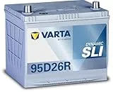 DYNAMIC SLI 95D26R